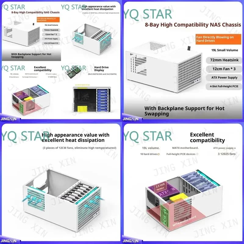 Custom for ATX Power Supply MATX Full Height PCIe 8 Slot AIO Storage Server Compatible with NAS Enclosure Rack Mount Chassis
