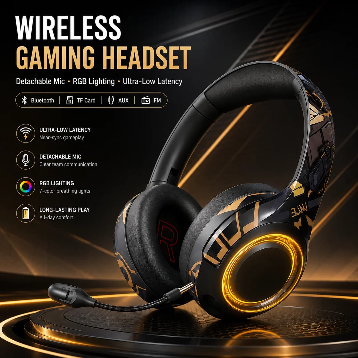 EL-A2 Over-Ear Wireless Bluetooth Headphones 5.1 Foldable Gaming Headset 40mm HiFi Stereo 7-Color RGB LED TF Card AUX FM Mic
