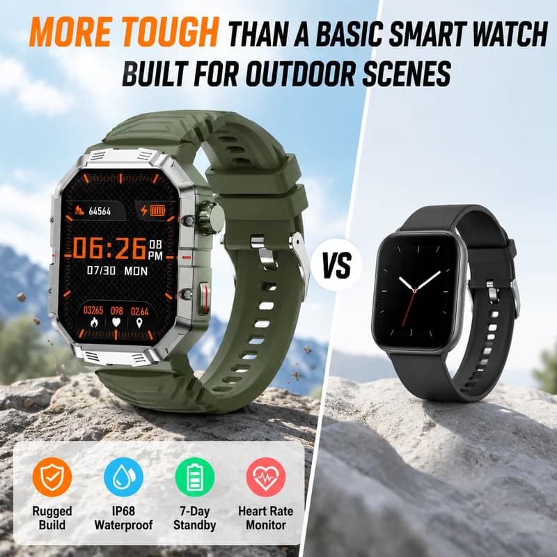 GEJIAN Military Outdoor Smart Watch 2.02 "HD Screen with Heart Rate Sleep BT Call IP68 GPS Sports Trajectory Tracking Smartwatch