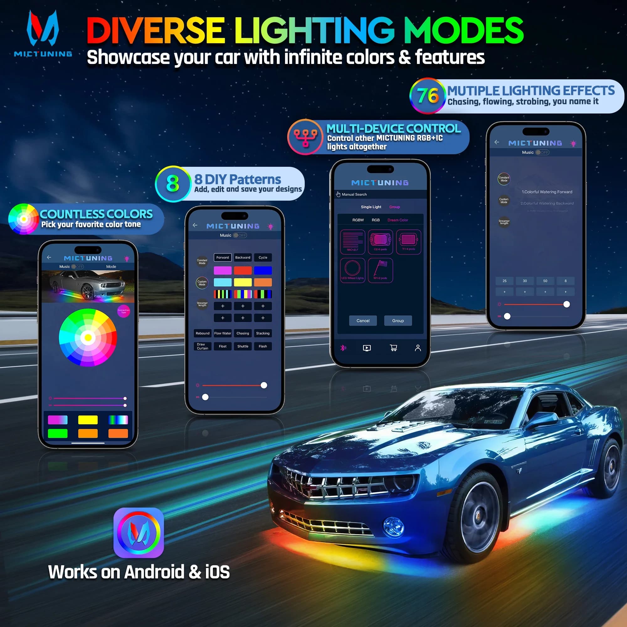 MICTUNING N8 Kit barra luminosa sottoluce per auto, strisce luminose a LED RGB + IC con app wireless e telecomando Atmosfera automatica decorativa