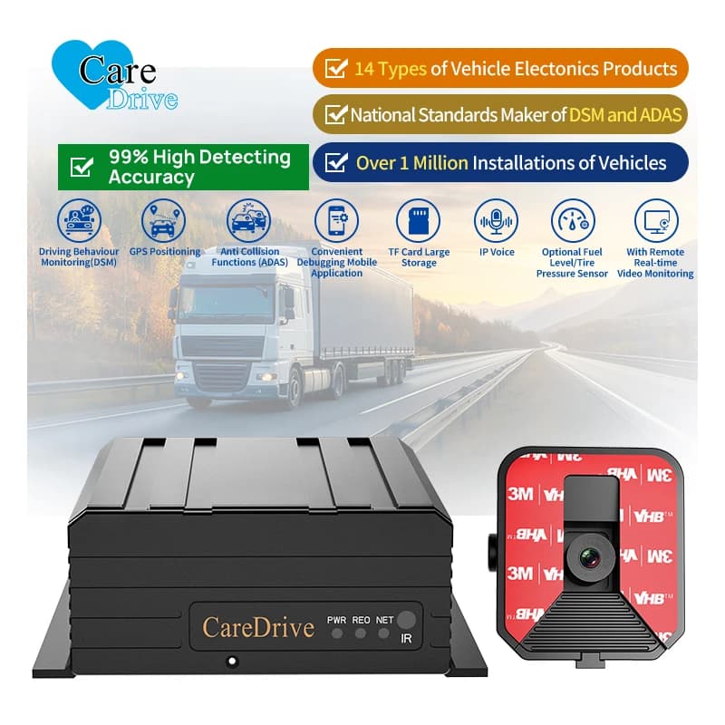 CareDrive 4-Channel Mobile DVR Dash Cam 1080P Resolution 4G WiFi GPS DMS ADAS CMS Platform Supports Max 512G SD Card For Driving