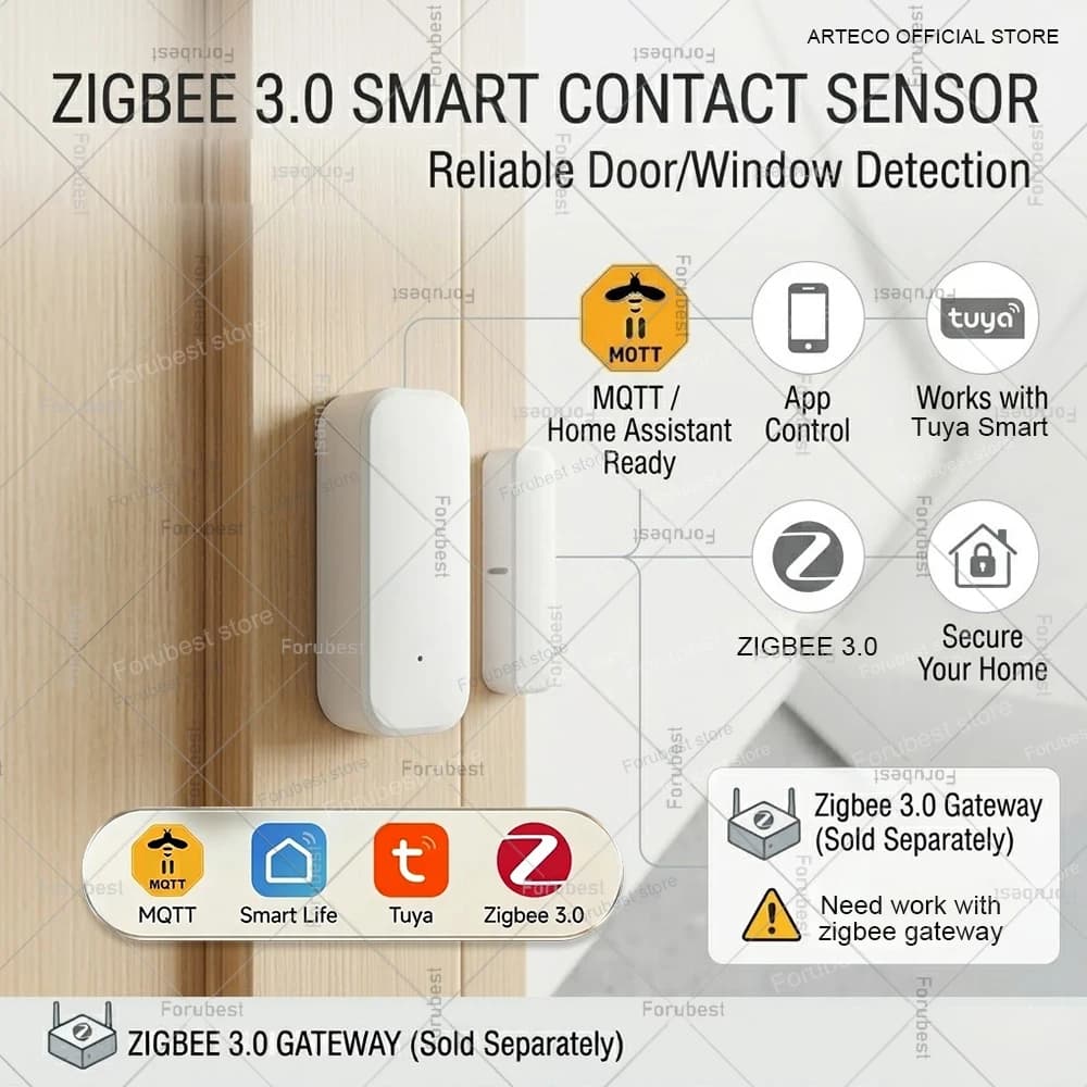 Sensore Zigbee per Porte e Finestre, Allarme di Sicurezza Domestica Intelligente, Rilevatore Antifurto Apertura/Chiusura, Monitoraggio Remoto per Tuya Z2MQTT