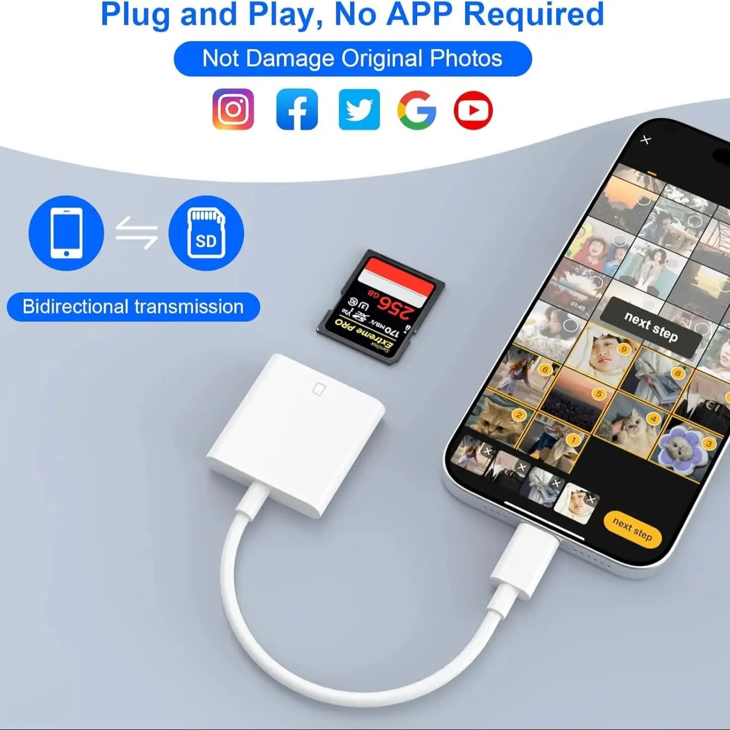 Lettore di schede SD USB C, adattatore per fotocamera digitale iPhone, lettore di schede SD per fotocamera da trail Lettore di schede di memoria USB C per iPhone Huawei Xiaomi