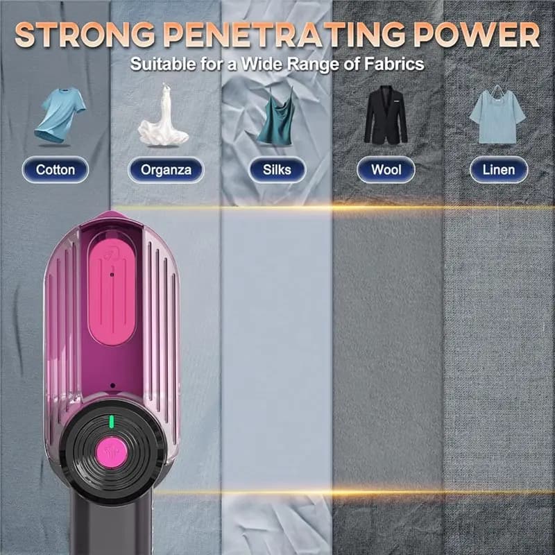 ABZA-Steam Iron Handheld Small Size-Portable For Travel Steamer For Clothes-EU Plug, Ideal For Home, Dorm, College