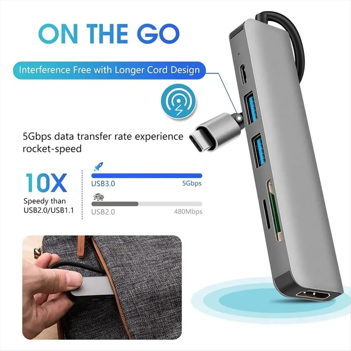 diPrice-Drop di{Product Hub USB Type C 6 in 1 Hub Quick Charging 4K USB 3.0 PD compatible with HDMI to Ethernet Rj45 Lan