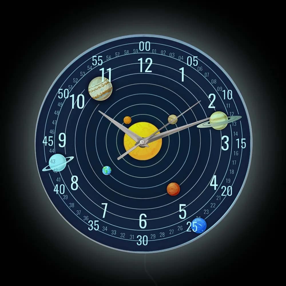 Orologio da Parete del Sistema Solare con Retroilluminazione LED, Decorazione Astronomica per Casa, Galassia, Pianeti, Opera d'Arte Scientifica, Illuminazione, Insegna al Neon