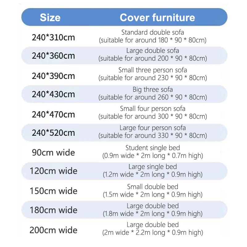 Disposable Elastic Plastic Dust Covers, Dust Film for Sofas, Dust Protection for Furniture, dorms, mural painting, 1 piece.