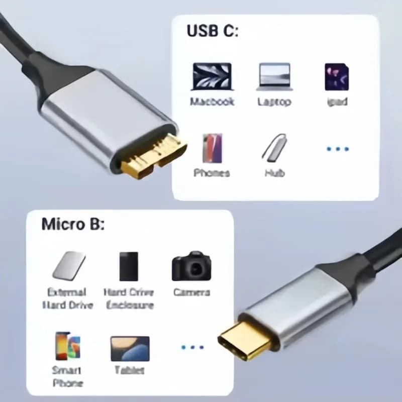 5Gbps USB 3.0 Type C to Micro B Cable Durable Nylon Braided High Speed Data Transfer for HDD SSD External Hard Camera Laptop