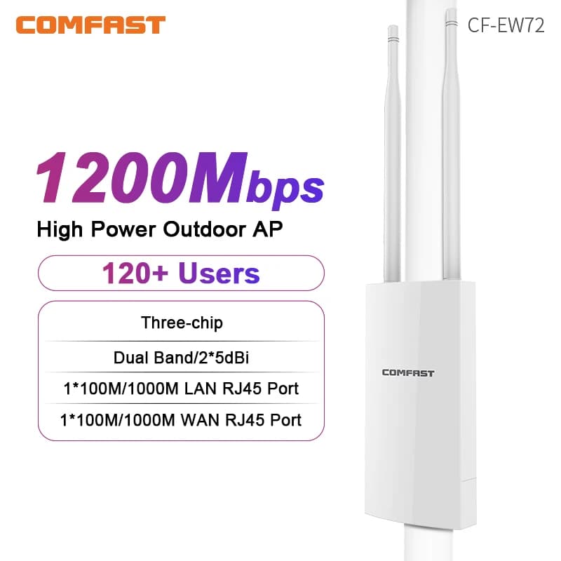 Comfast Access Point Esterno AC1200 Wireless AP 2.4G&5GHz Router Gigabit Ripetitore AP Antenna WiFi a Lungo Raggio per Giardino, Fattoria, Patio