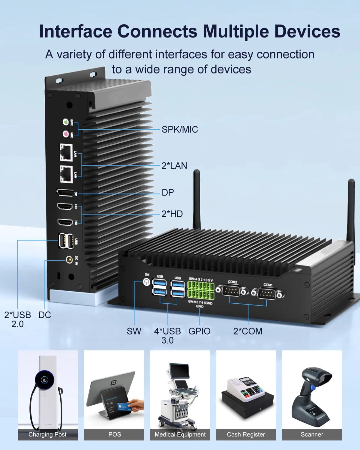 HYSTOU Potente Mini PC GPIO Sistema senza ventola Professors di decima generazione 3 Display Uscita 4K HDMI DP 6 USB 2 Lan Ufficio domestico
