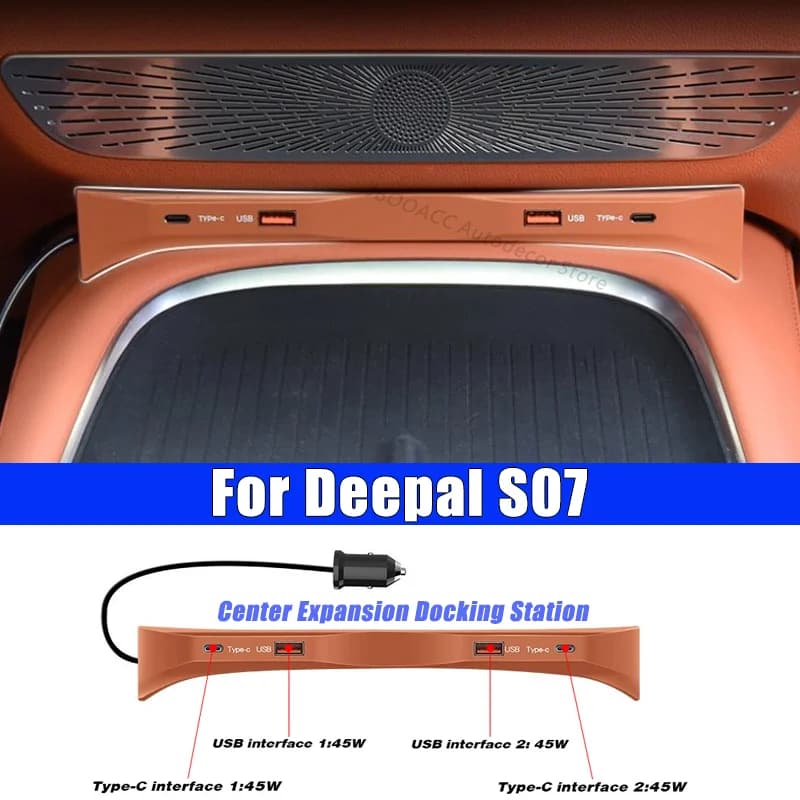 Per Changan Deepal S07 S7 Stazione di aggancio di espansione centrale Modifica USB Tipo-C Adattatore splitter per auto Caricatore rapido Shunt Hub