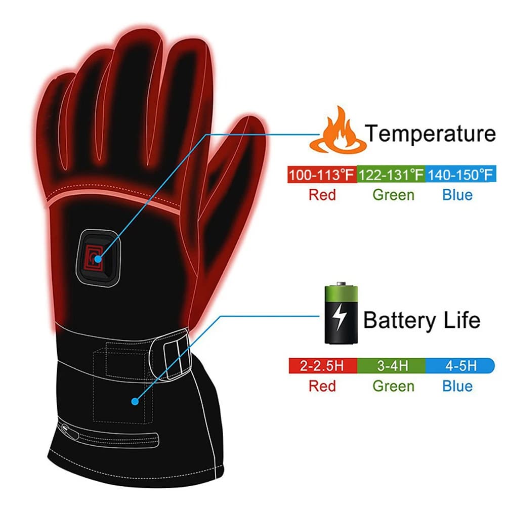 Uomo Donna Guanti riscaldati a 3 livelli Touchscreen Guanti da sci con riscaldamento elettrico Guanti scaldamani termici invernali per moto