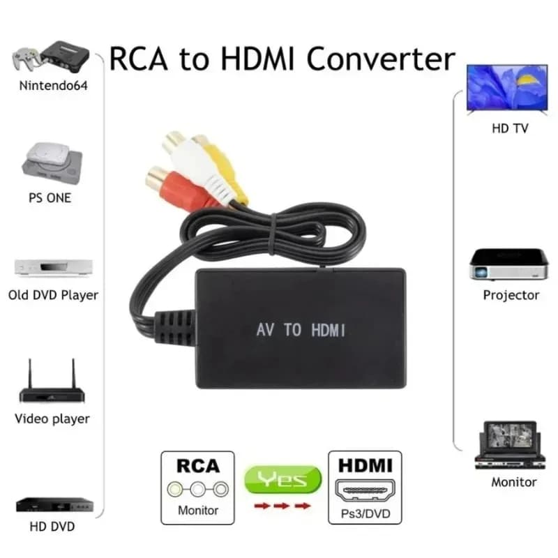 Vdieo compatible HDMI AV2 Support 1080P/720P NTSC/PAL compatible with PS2 PS3 HDTV HDMI compatible adapter RCA