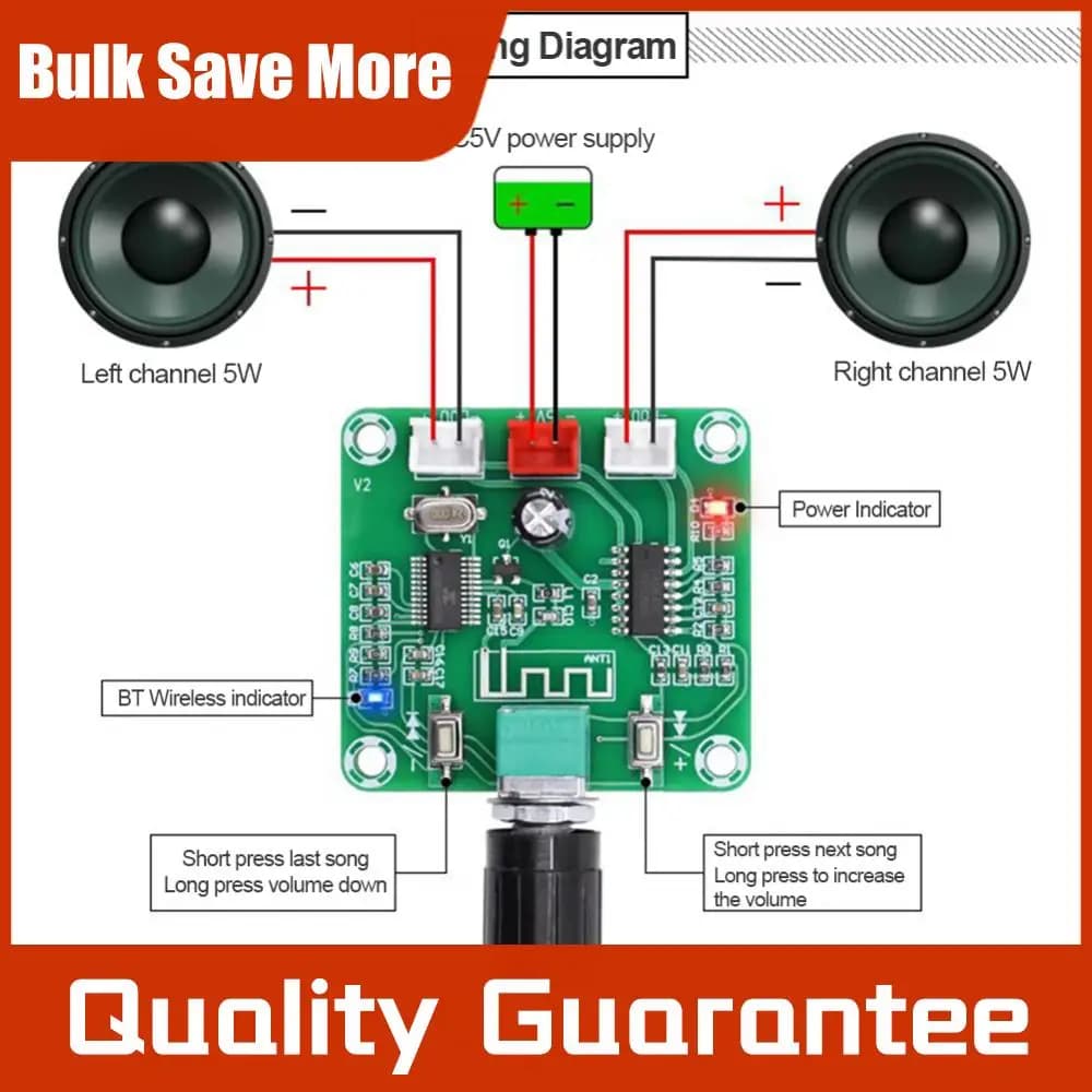 Scheda Amplificatore Audio PAM8403 2x5W Compatibile Bluetooth 5.0, Scheda Amplificatore Wireless DIY a 2 Canali