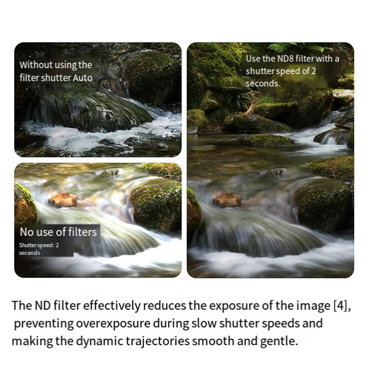 A26Z For NEO2 ND Filters Set ND8 ND16 ND32 Filters for NEO2 Drone Neutral Density Camera Lens ND Filter