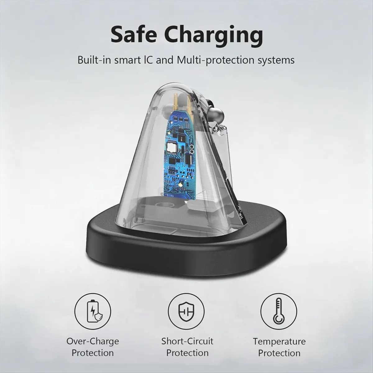 Per Meta Smart AI Occhiali Supporto di ricarica Adattatore per stazione di ricarica da viaggio portatile con indicatore LED