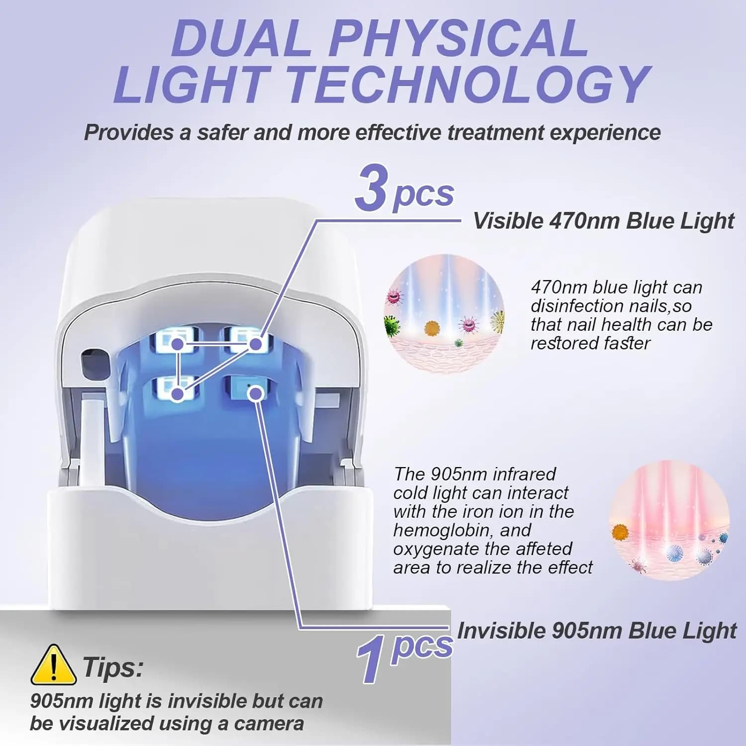 Dispositivo Laser Ricaricabile Efficace per la Rimozione di Micosi delle Unghie, Ripara Unghie Danneggiate, Scolorite e Spesse