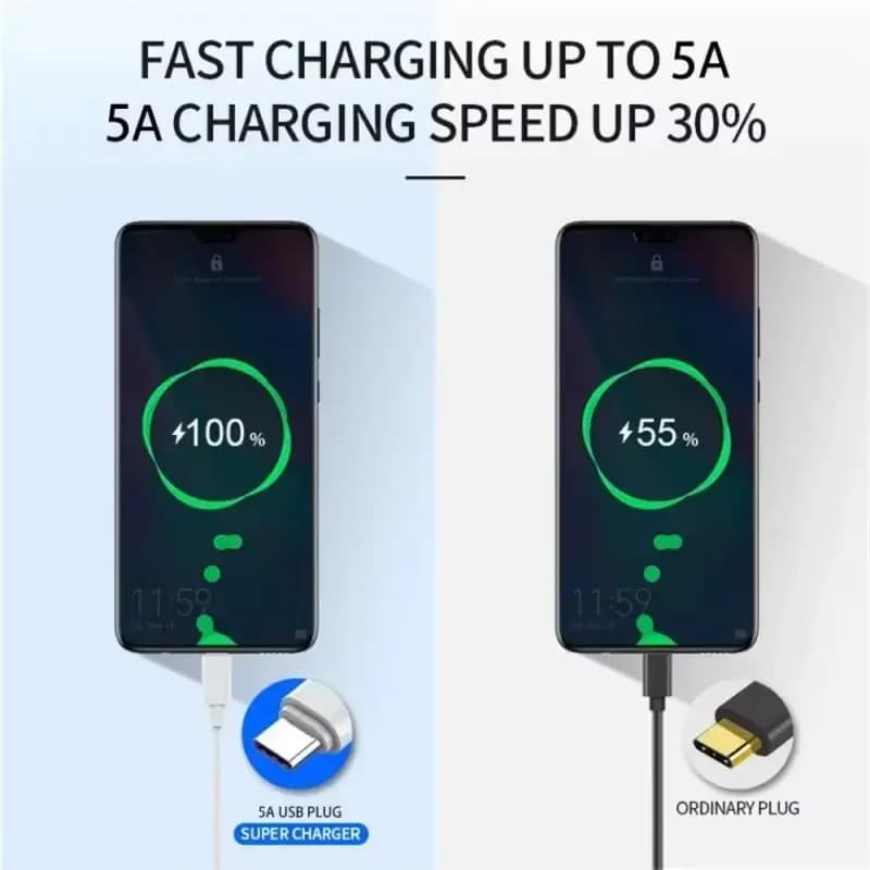 6A 100W Type C Fast charging cable Phone charger USB Data cable C for Huawei Mate 40 50 Honor Xiaomi Samsung Fast charging cable
