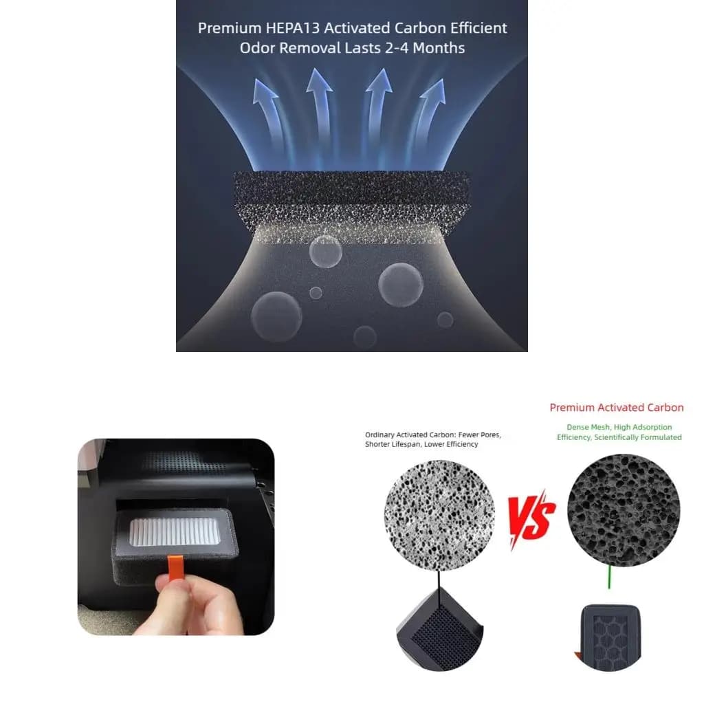 Filtro purificazione del filtro carbone attivo ricambio per stampante 3D