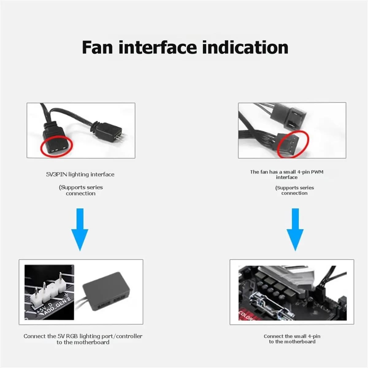[VALUE PACK]140mm ARGB Case Fan 14CM PC Cabinet Cooler Silent 6-30dBa 89CFM Big Airflow Support 5V ARGB SYNC Reverse