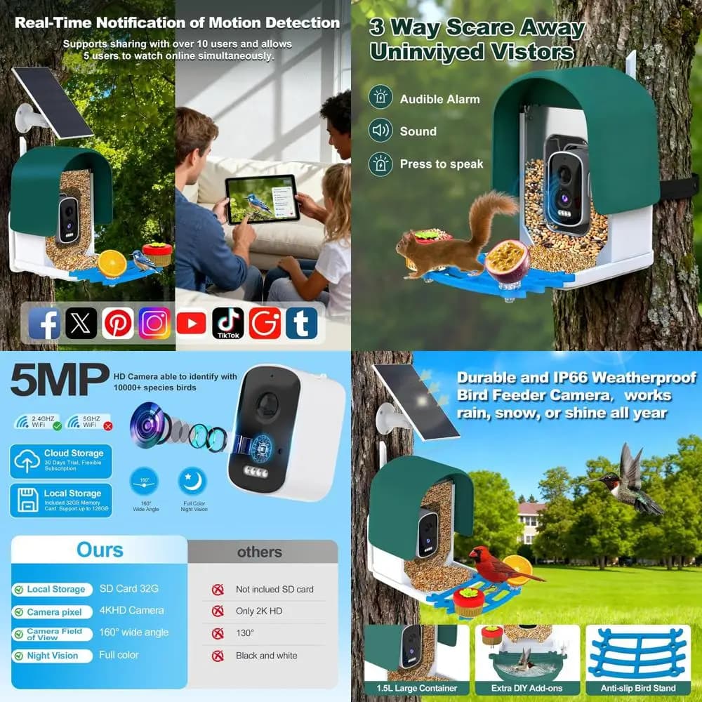 Mangiatoia per Uccelli Intelligente 4K con Telecamera, Scheda SD da 32GB, Alimentazione Solare, Sicurezza 5MP, Identifica Oltre 10.000 Uccelli, Visione Notturna a Colori, Immagini in Tempo Reale