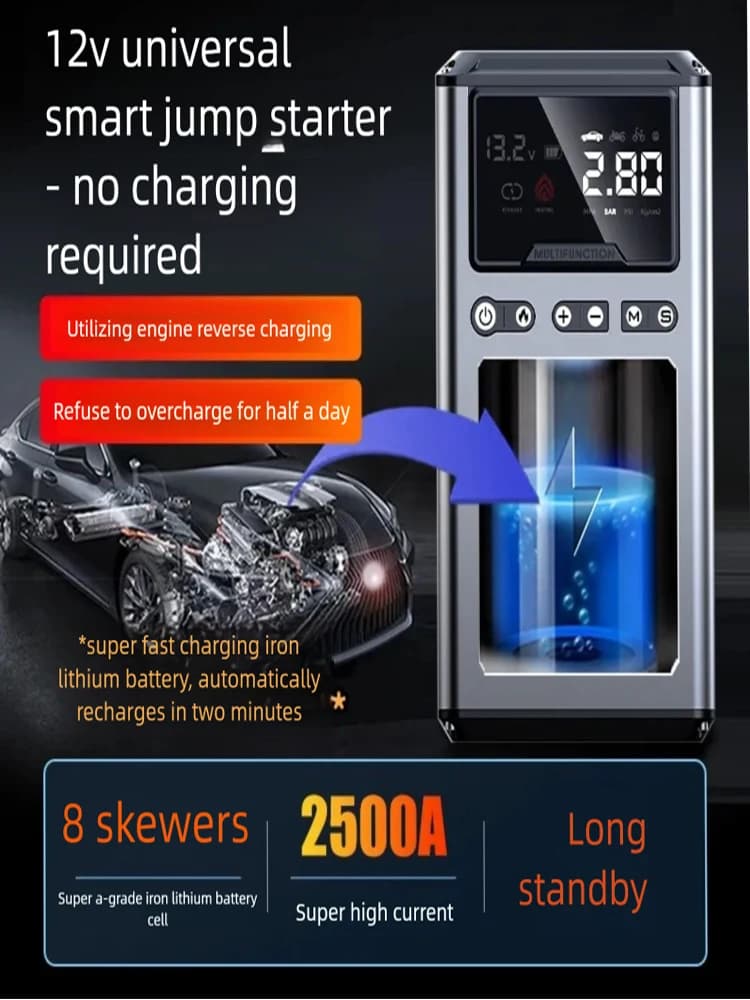 Avviatore di Emergenza per Auto 2500A, Batteria di Avviamento 12V, Booster per Batteria, Caricabatterie Rapido per Avvio Immediato