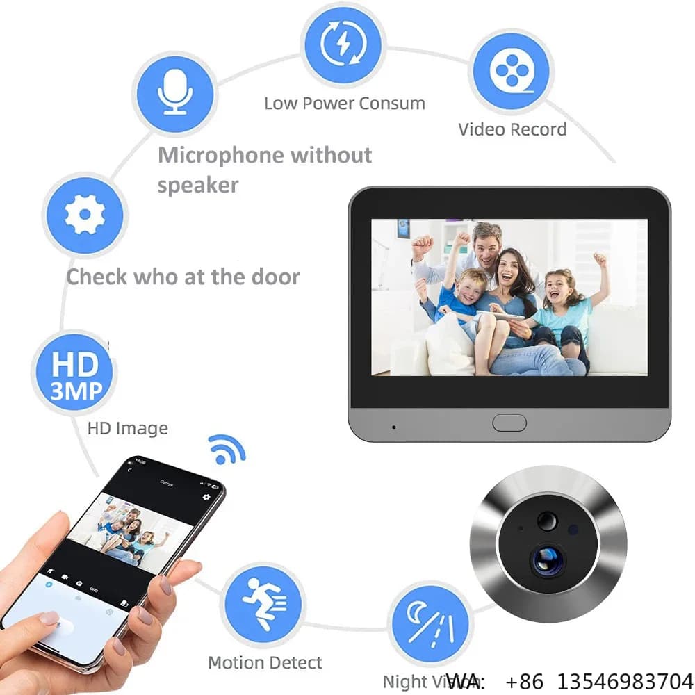 Rehent 3MP HD 140 ° Telecamera Spioncino per Porta con Schermo da 4.3'', Rilevamento Movimento PIR, Batteria da 5000mAh, Visione Notturna IR, Scheda SD