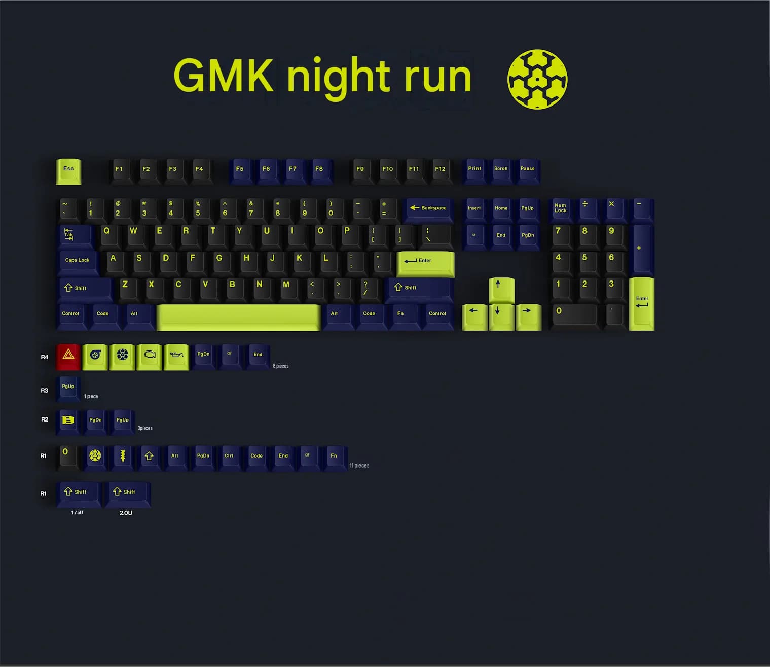 GMK Night Run Keycaps, 129 Keycaps Cherry Profile DYE-SUB custom GMK Keycaps for mechanical keyboard