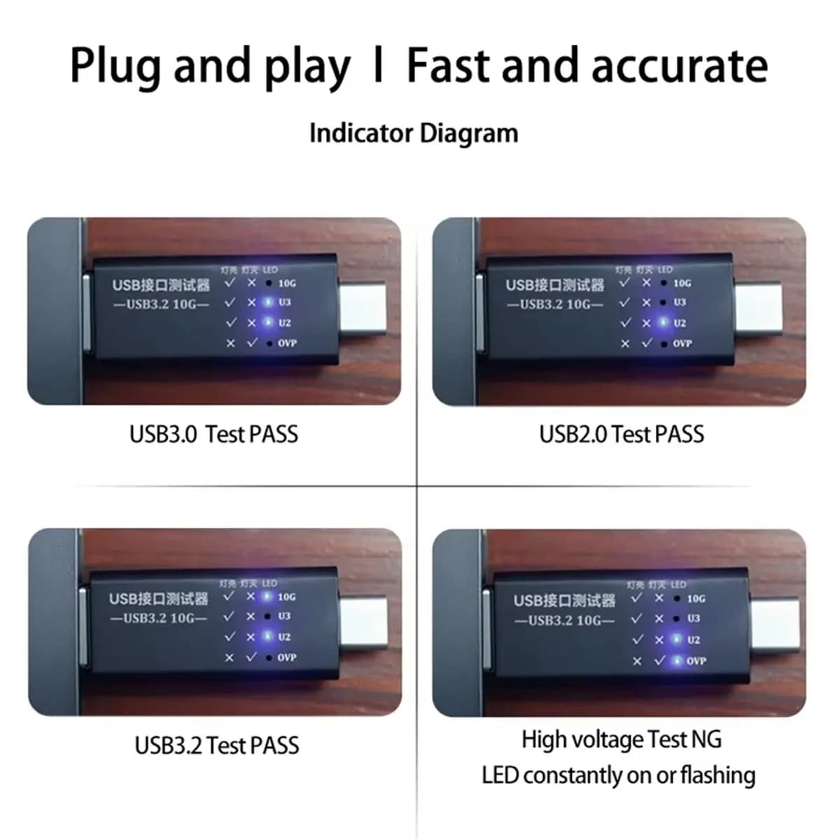 *AIMA 10 Gbps USB3.2 Tester di interfaccia HUB Test QC Docking Station Tipo-C Funzione porta USB Test rapido Test di tensione Driver gratuito