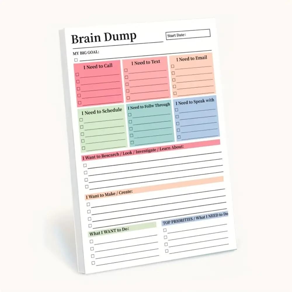 2Pcs 25 Sheets Brain Dump Notebook Tear Away Design High-Performance Daily Planning Manual Creative A5 Size To-Do Planner