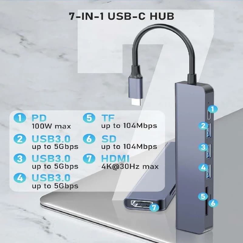 USB‑C Multiport Hub 4K HDMI PD Charging USB3.0 USB2.0 Docking Station for MacBook iPad Samsung S10 Dex Mode