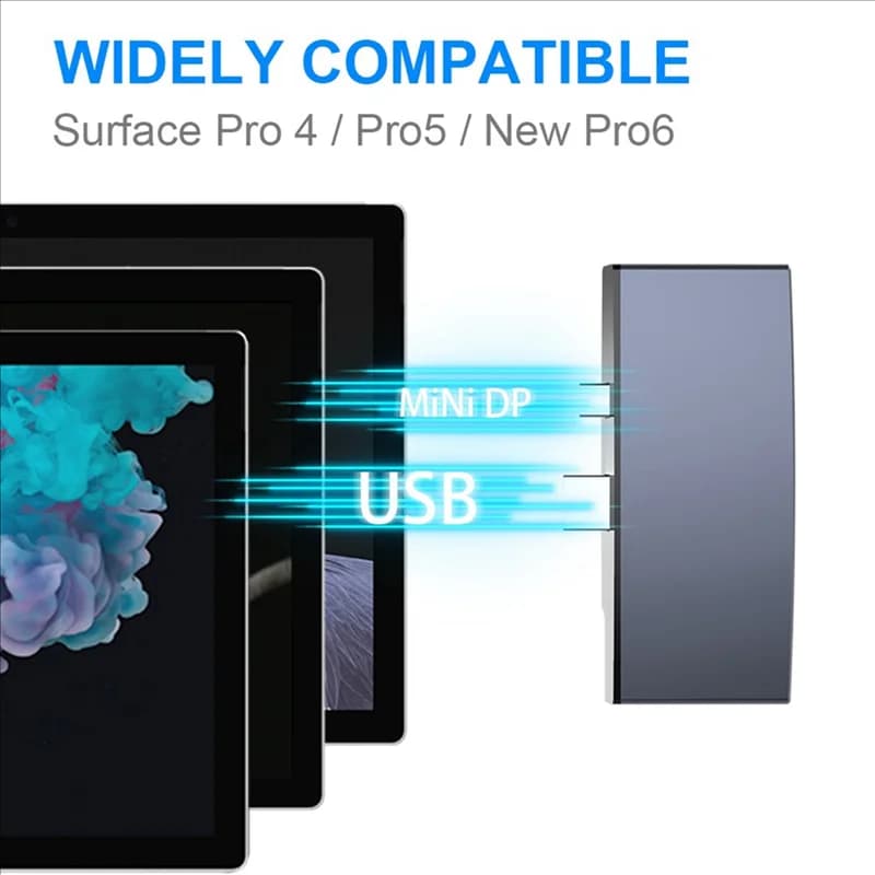 A13E-Per Surface Pro 6 5 4 Hub 5 in 1 Docking station USB nera con lettore di slot per scheda di memoria USB 3.0 a 2 porte compatibile 4K