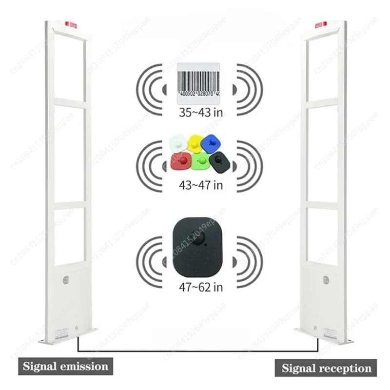 Allarme porta antenna RF bianco avorio in lega di alluminio per controllo accessi antifurto per supermercato negozio di abbigliamento all'ingrosso