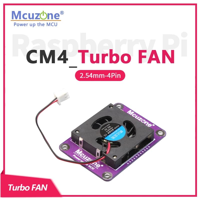 Turbo VENTOLA used for Raspberry Pi CM4