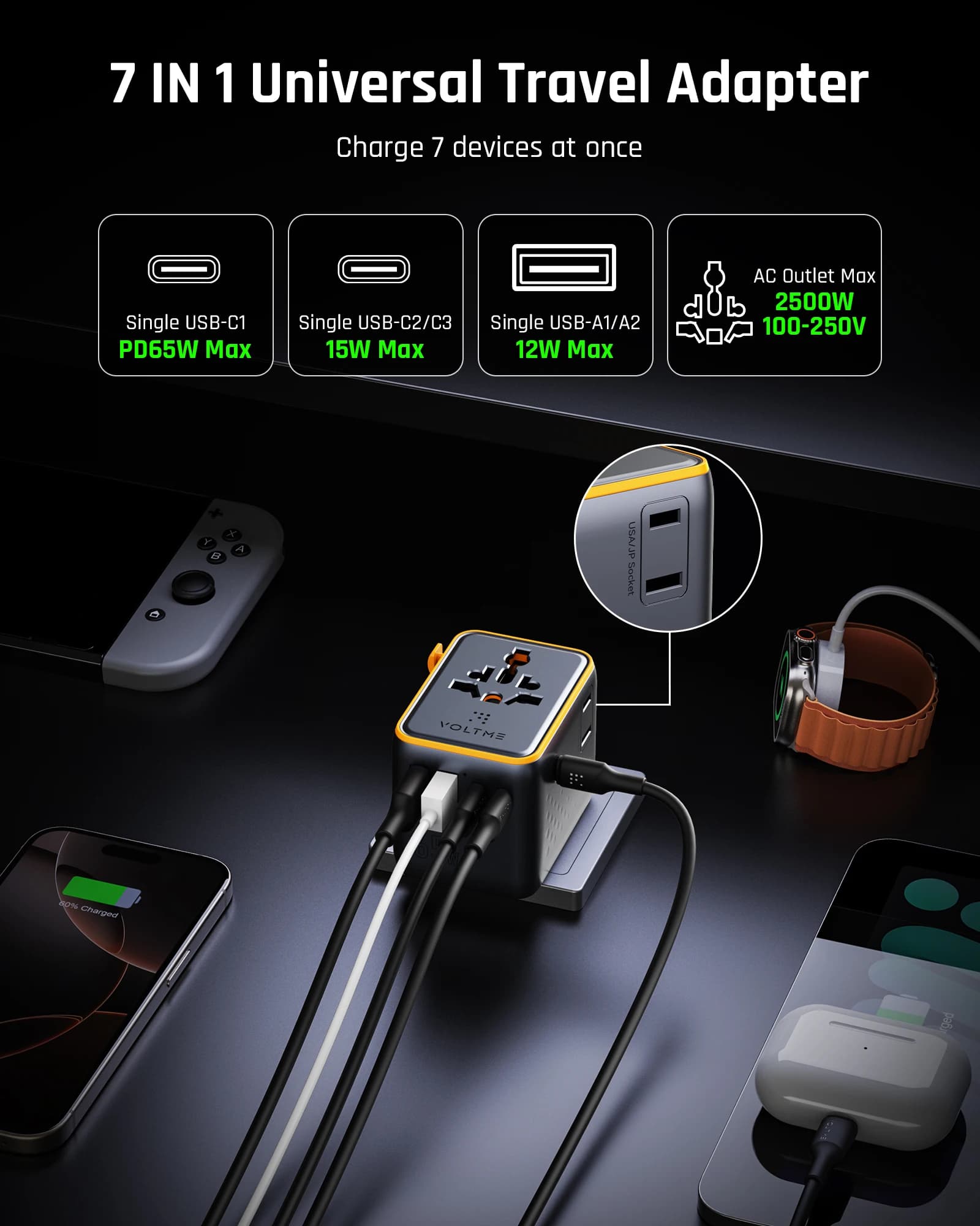 VOLTME TC65W 7IN1 Adattatore da viaggio universale 3 * USB-C 2 * USB-A Presa CA Caricatore per telefono cellulare Caricatore PD per iPhone 16 15 Xiaomi