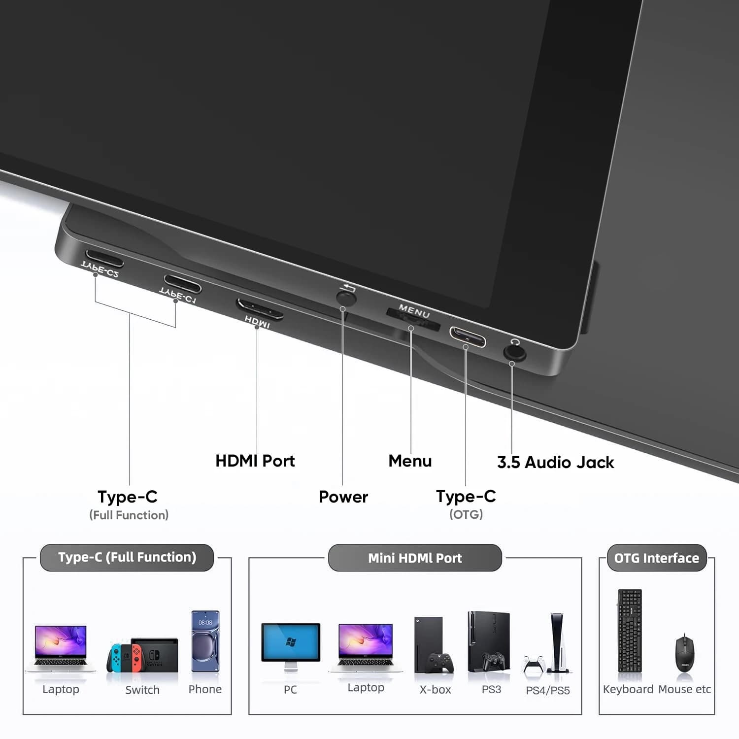 SIBOLAN 14 Inch Portable LCD Touch Screen Display with 4K Dual Monitor Stand IPS Backlit LCD Folding Touch Stand for Laptop