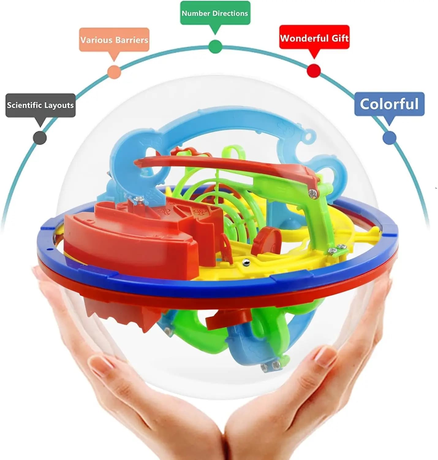 Labirinto 3D con Palline, Gioco Educativo Montessori per Bambini con Ostacoli, Rompicapo Magico, Regalo