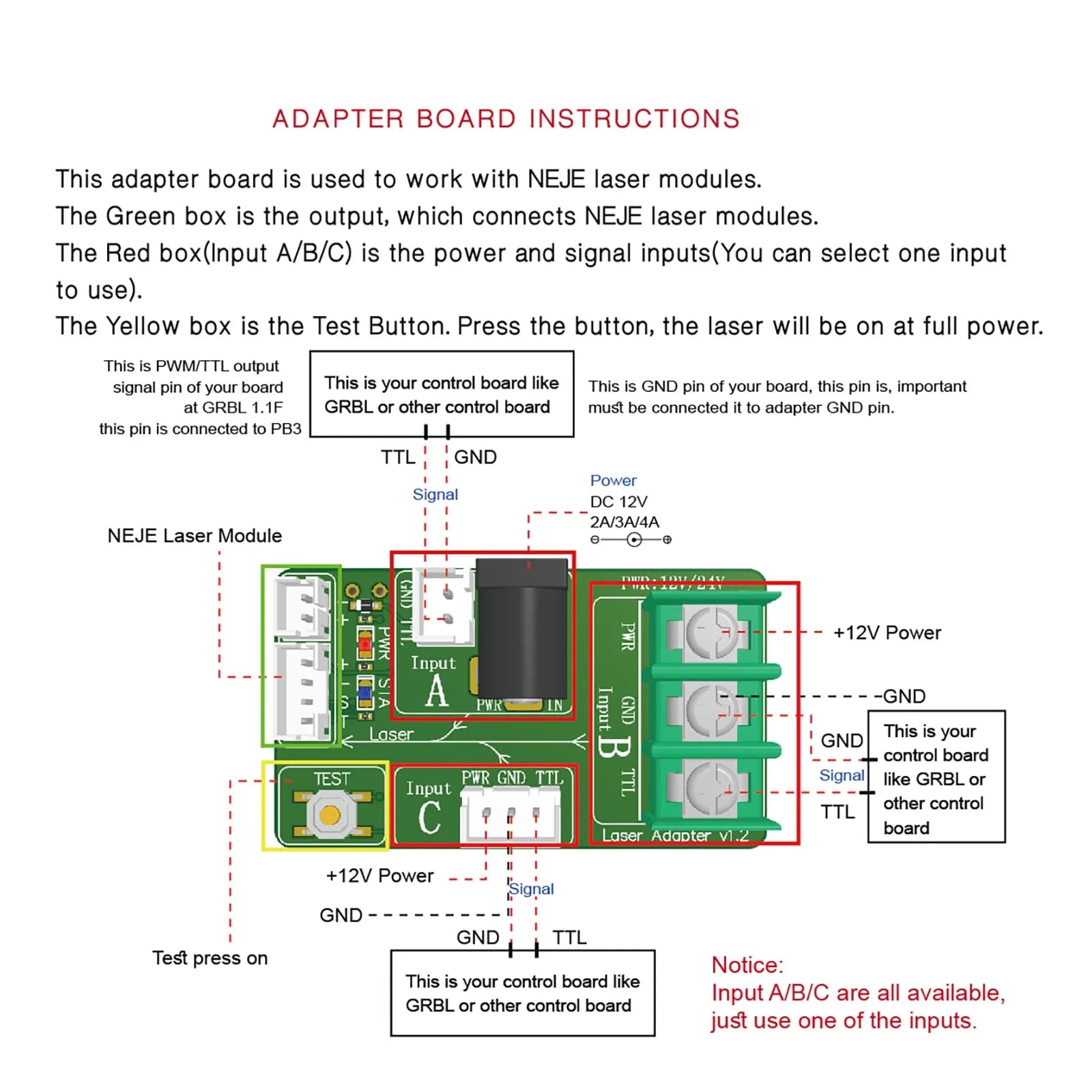 Laser adapter card 4pin 3pin 2pin suitable for NEJE laser to other laser engraving machine brands