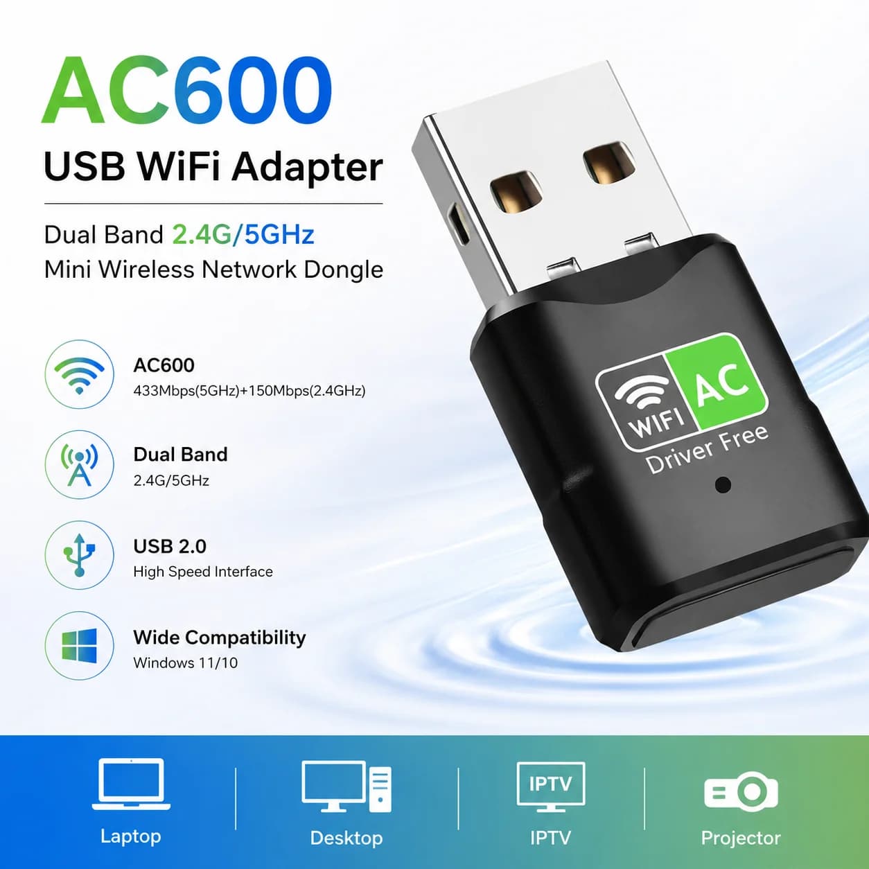 Adattatore WiFi USB AC600, mini dongle di rete wireless dual band 2.4G/5GHz per PC desktop portatile, supporto Windows 11/10