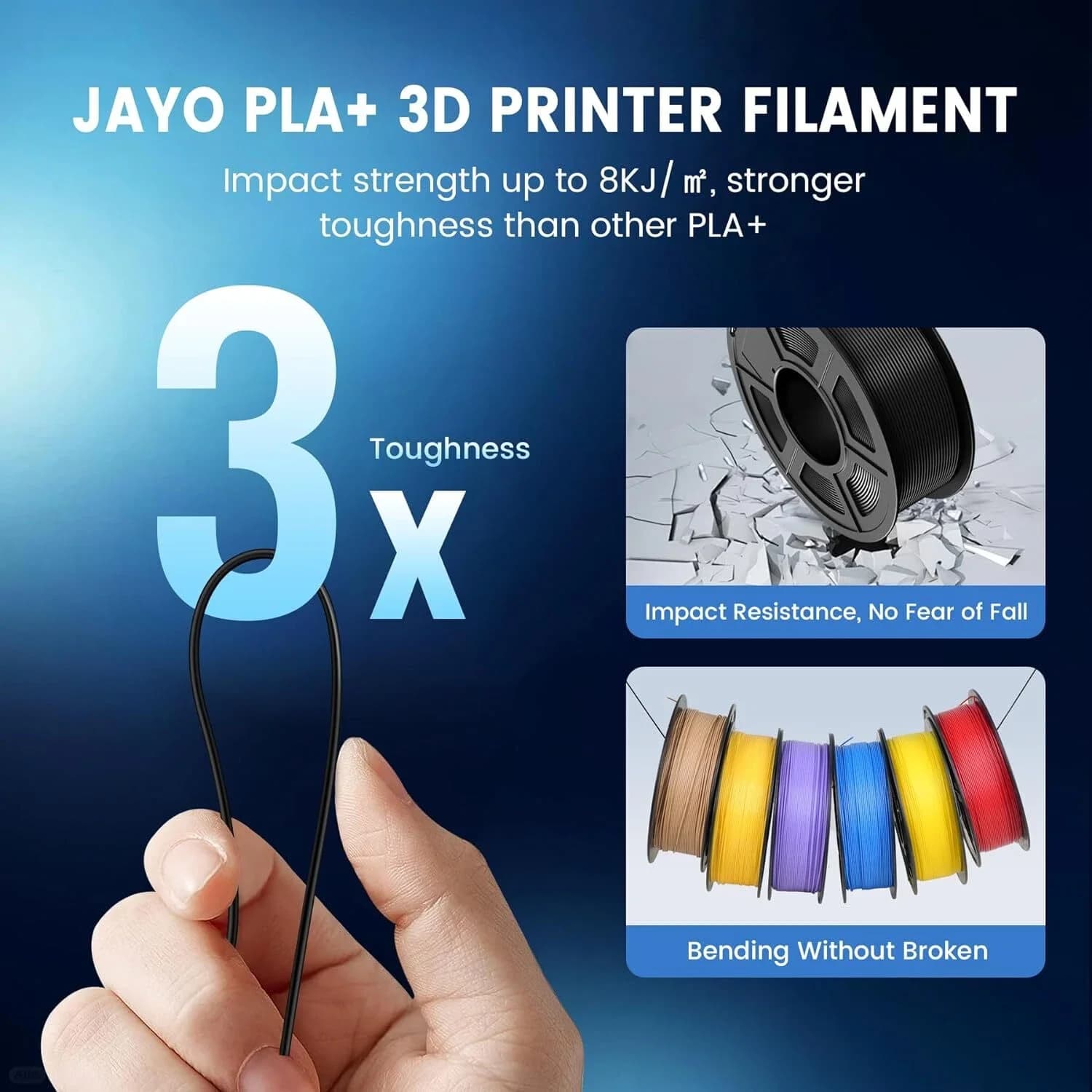 JAYO 10Rolls 3D PLA /PLA plus / High Speed Matte PETG Printer Filament 1.75mm High Toughness & Non-toxic 3D FDM Printer Filament