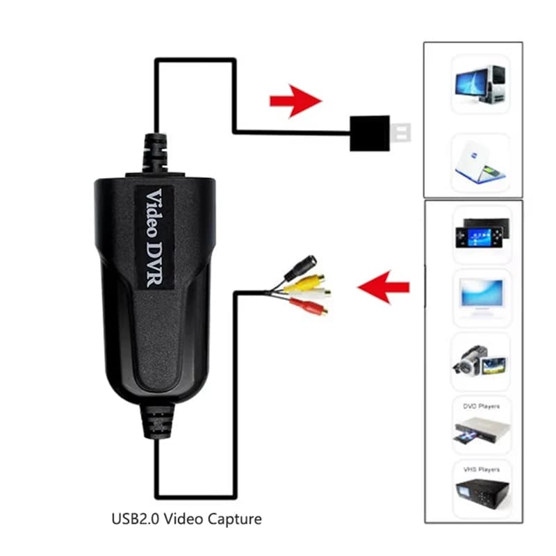 Scheda di acquisizione video USB 2.0 Acquisizione USB a canale singolo Acquisizione segnale AV Scheda di acquisizione dati Driver-Free-A23U