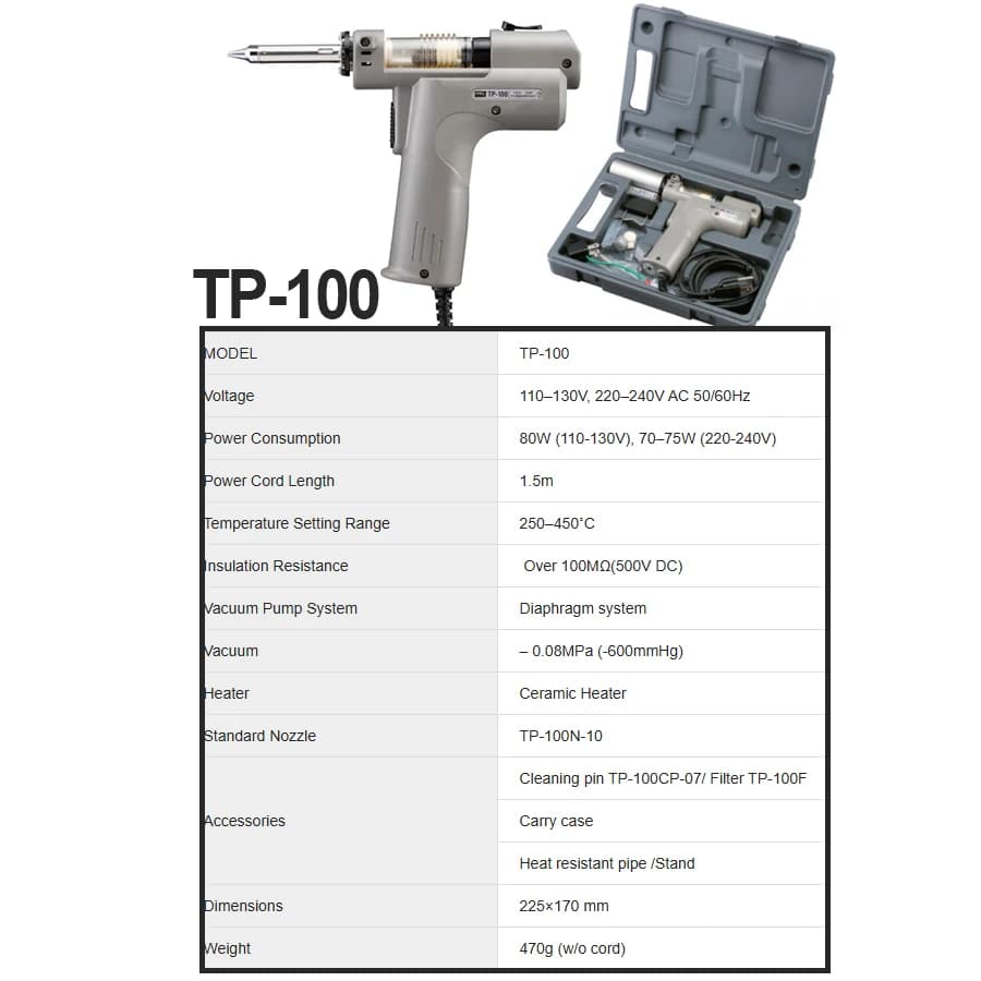 GOOT Pistola Dissaldante Portatile 250–450˚C, Ferro Dissaldante Riscaldato per Assemblaggio di Circuiti Stampati con Pompa di Ricambio NO.TP-100