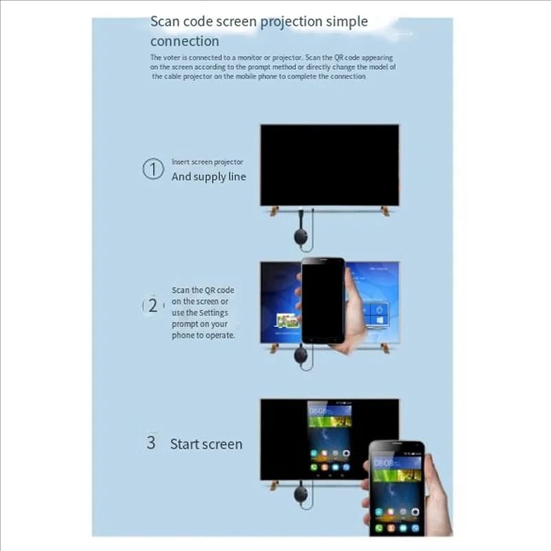 【B89E】2X Adattatore per display wireless Schermo WiFi Mirroring Media Ricevitore per streaming per telefono/PC per visualizzare il proiettore TV