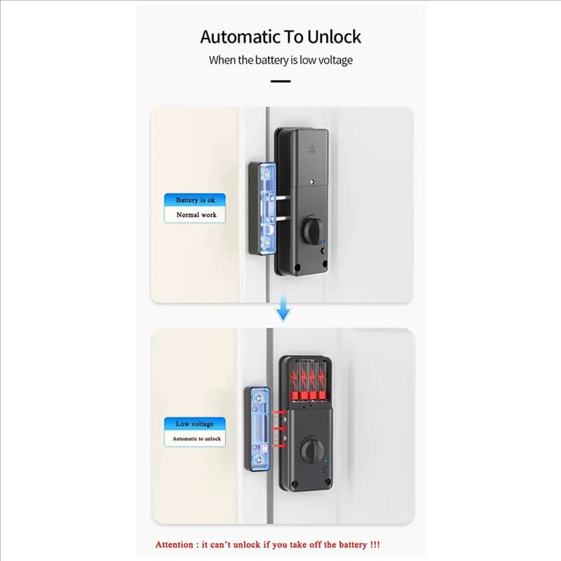 GROCE-2X Smart Tuya App IC Card Lock per porta in legno Serratura Bluetooth Serratura elettronica senza trapano