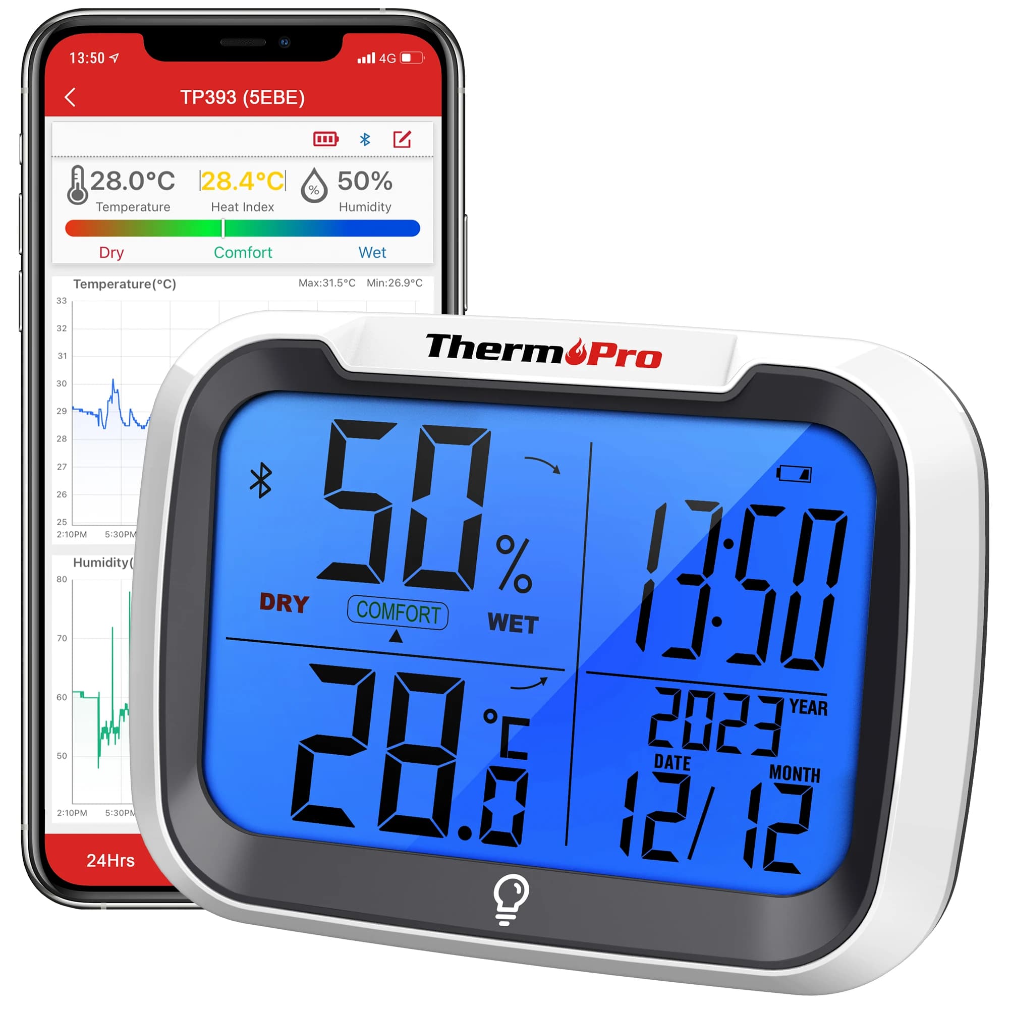 ThermoPro TP393B Retro Illumination 80M Wireless Bluetooth Digital Thermometer for Home Use Igrometer APP Monitor Weather Station