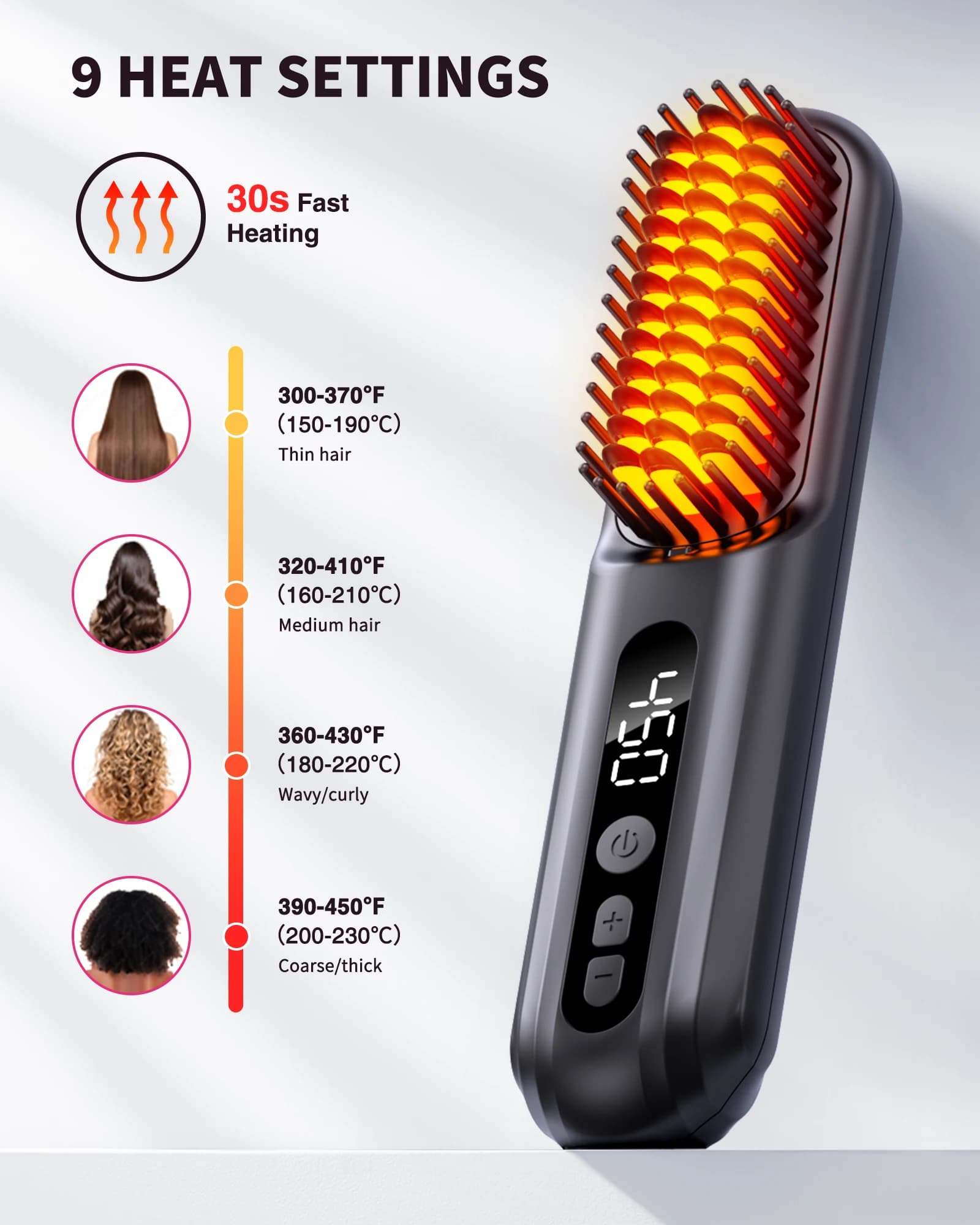 Spazzola Lisciante Senza Fili BOPCAL 10000mAh con Display LED, Ioni Negativi, Cura dei Capelli, Pettine Elettrico Riscaldante in Ceramica