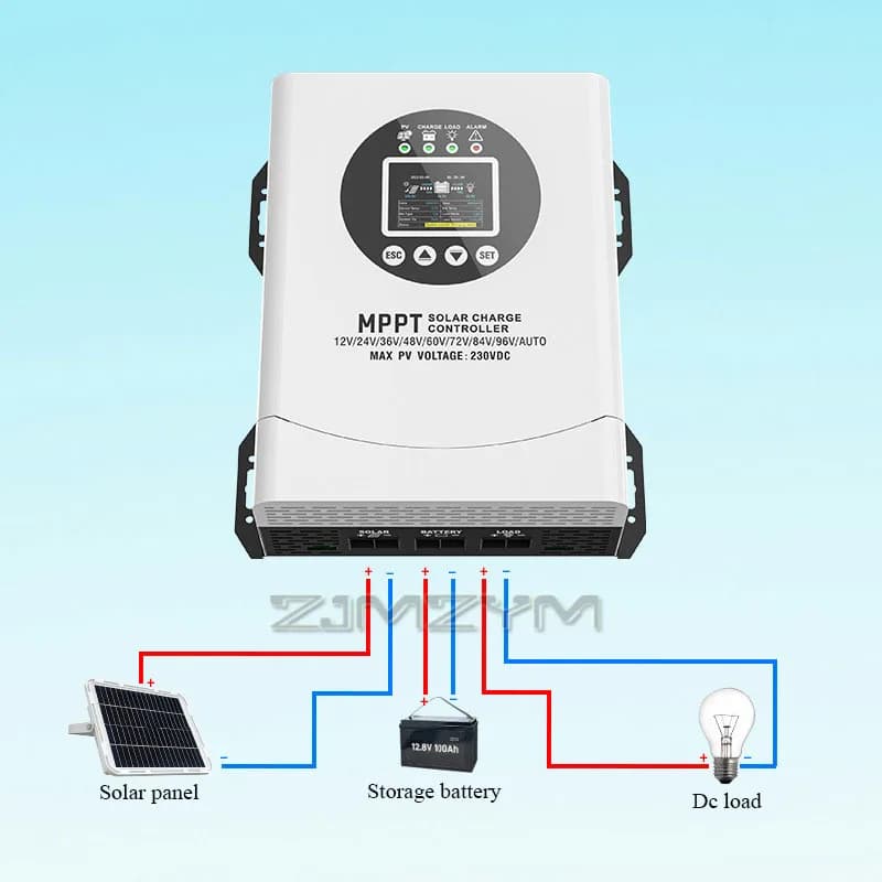Regolatore solare MPPT 40A-120A Pannello solare Regolatore di carica solare 12V-96V Ingresso massimo fotovoltaico automatico 230V Supporto ventola integrata al litio