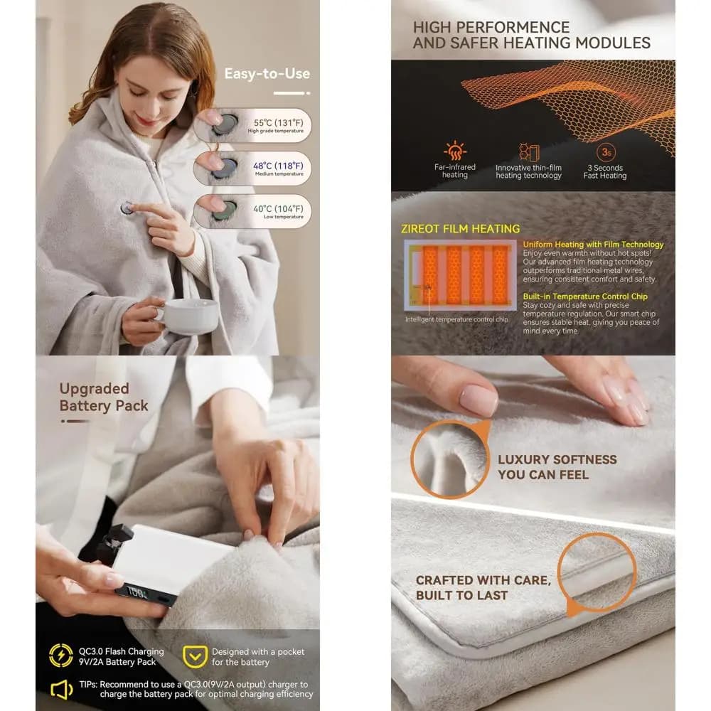 Coperta riscaldata portatile ricaricabile con calore a infrarossi, finta pelliccia di coniglio, batteria da 9000 mAh, ideale per viaggi, ufficio, all'aperto