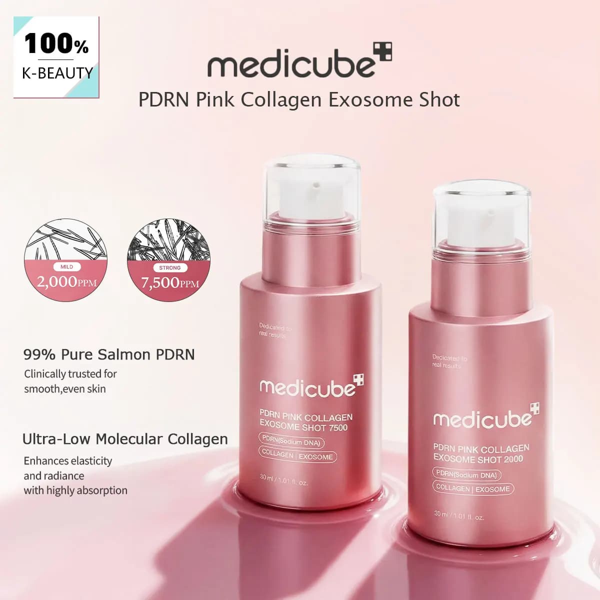 PDRN Pink Collagen Exosome Shot, Smooth and Rapid Absorption, Helps Maintain Skin Hydration Balance, K-Beauty, Korean Makeup