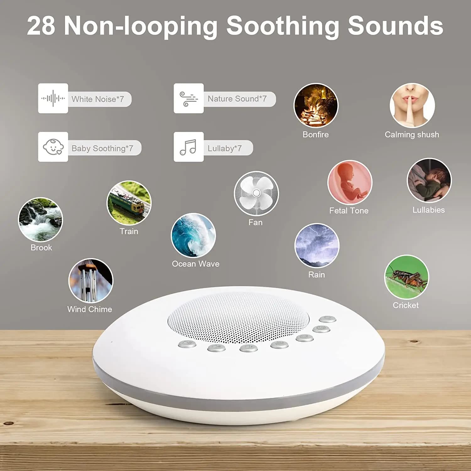 Macchina per il suono del rumore bianco per bambini 28 suoni rilassanti integrati 4 funzioni timer e memoria Dispositivo portatile ricaricabile USB per l'aiuto del sonno